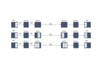 200+ Gbps Ethernet Forward Error Correction (FEC) Analysis Cover 9-3-24.jpg