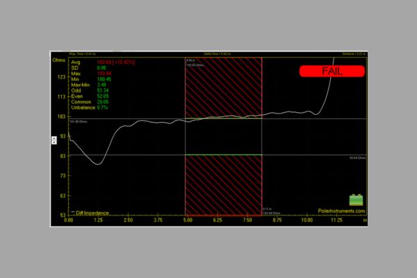 A heuristic technique to determine anisotropic properties in pcb laminates cover 8 27 24