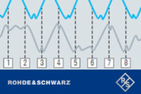 rohde NA march sc