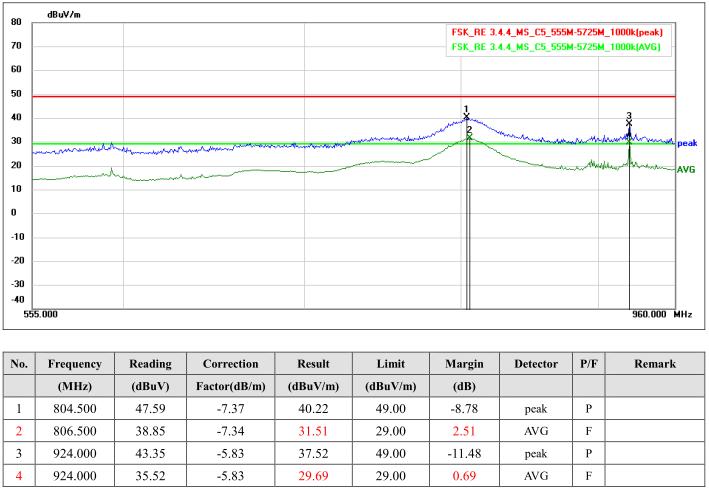 Figure 4 Wu 4-30-24.jpg