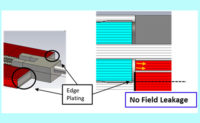 Figure13_article thumb