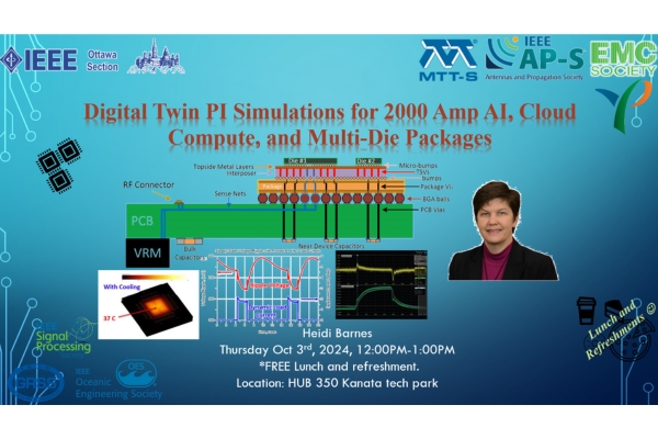 IEEE Presentation: Digital Twin PI Simulations for 2000 Amp AI, Cloud Compute, and Multi-Die Packages