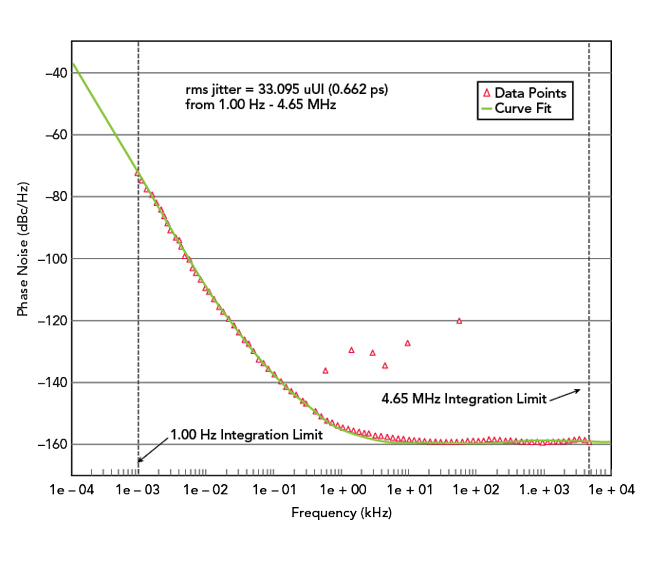 Logan Figure 4.jpg