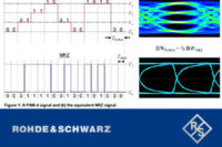 rohde & schwarz NA february