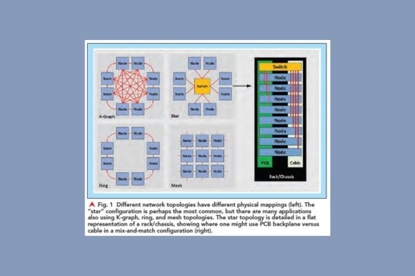 Selecting a Backplane 6-1-23.jpg