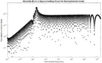 Thumbprint PDF Fig5 bottom right