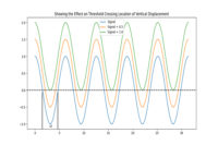 Unbounded Jitter Figure 1 3-13-23.jpg