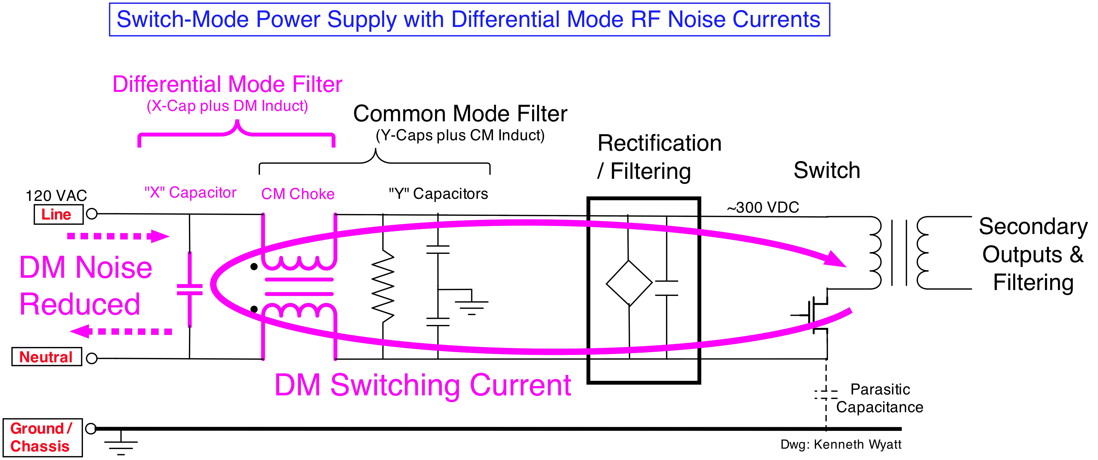 Fig02-Line Filter with PS SW3 DM.png