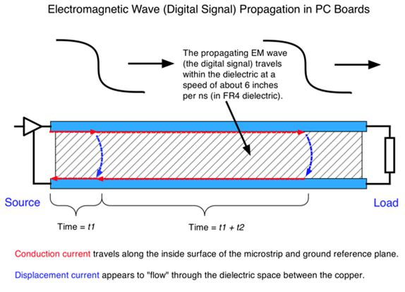 Figure 1 Wyatt 11-21-23.png