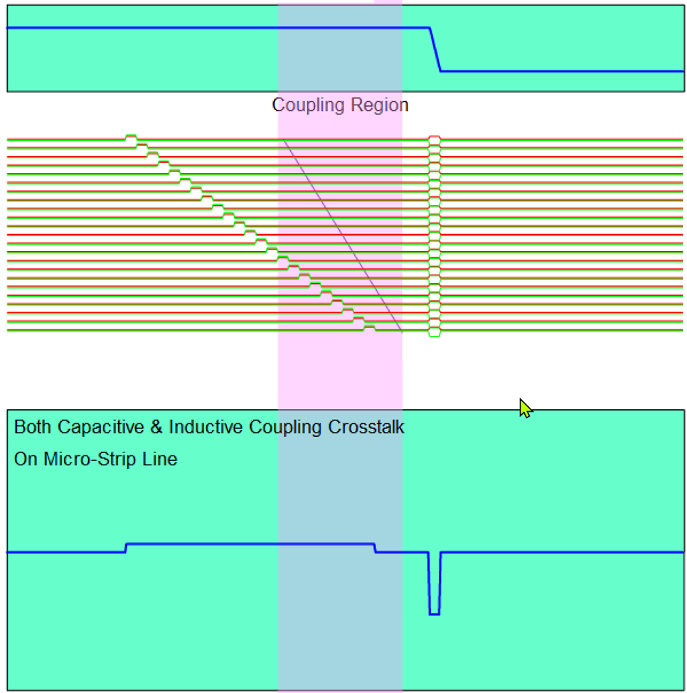 Figure 3 Bogatin 8-20-24.png