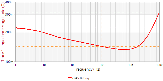 Figure 6 image.png