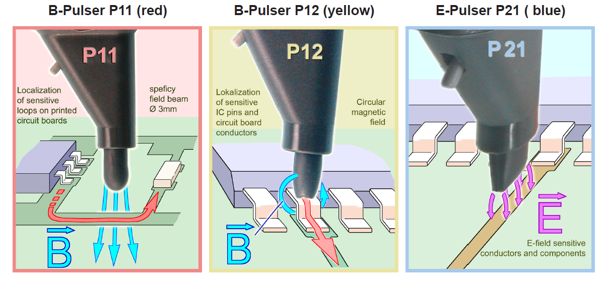 Langer EMV Technik Figure 2 12-2-24.PNG