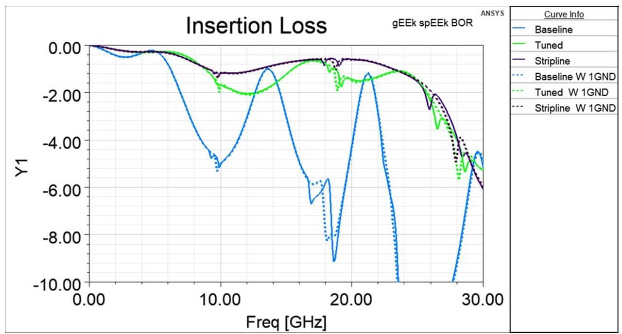 Chart

Description automatically generated